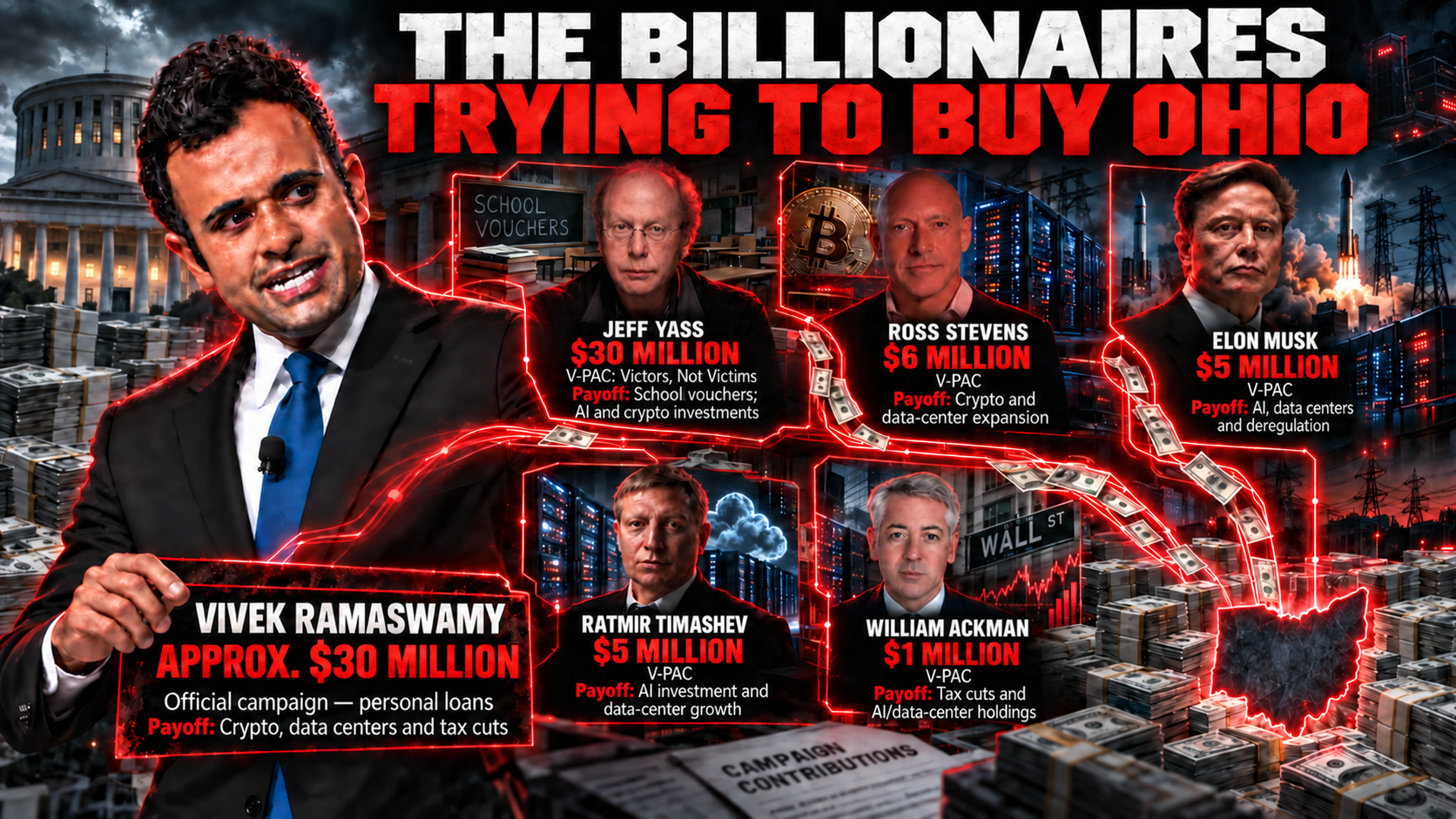 Vivek Ramaswamy and five billionaire V-PAC donors: Jeff Yass, Ross Stevens, Elon Musk, Ratmir Timashev and William Ackman, with their disclosed contributions